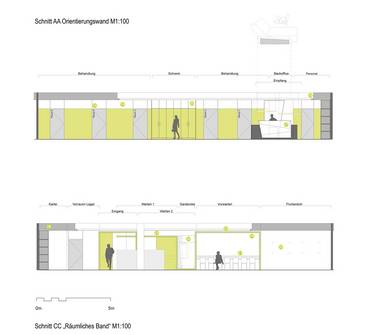 "Saaleklinik I" | Chirurgische Praxis - Innenraumplanung (Bild 10/13)