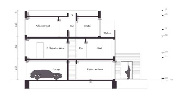 "Fünf" | Stadthäuser - Neubau (Bild 6/7)