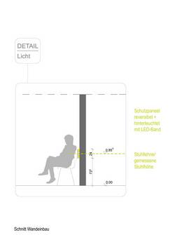 "Saaleklinik I" | Chirurgische Praxis - Innenraumplanung (Bild 13/13)
