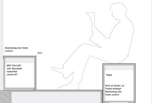 "Gemeinsam schaffen Wir Raum" | Schüler- Partizipationsprojekt (Bild 3/6)