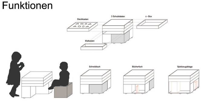 "Saaleklinik II" | Augenchirurgische Praxis - Innenraumplanung (Bild 8/9)