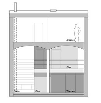 "Parcelle" | Wohnhaus- Gestüt (Bild 4/5)